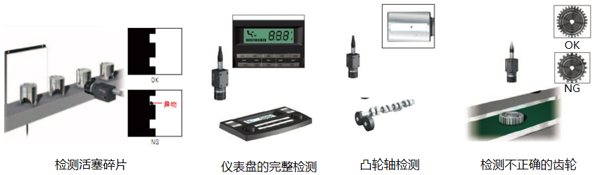 �ܷ�Ȧȱ��ҕ�X�z�yϵ�y